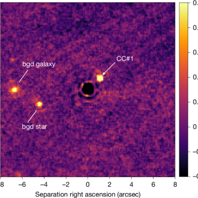 Descoberta de planeta sub-Joviano no disco jovem de TWA 7 surpreende astrônomos