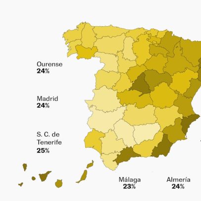Imigração na Espanha: dados sobre população, moradia e mercado de trabalho