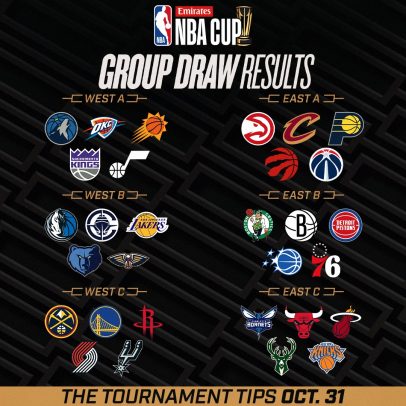 Grupos da Copa NBA Emirates 2025 são oficialmente anunciados