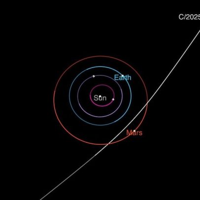 Nasa registra cometa interestelar se movendo pelo sistema solar