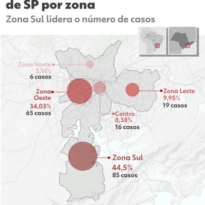 Ataques a ônibus concentram 80% dos casos nas zonas Sul e Oeste