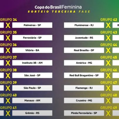 Cruzeiro e Corinthians se enfrentam na terceira fase da Copa do Brasil feminina
