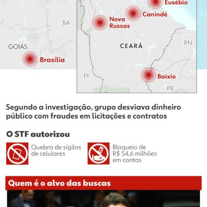 Deputado Júnior Mano destina emendas significativas para cidade da esposa