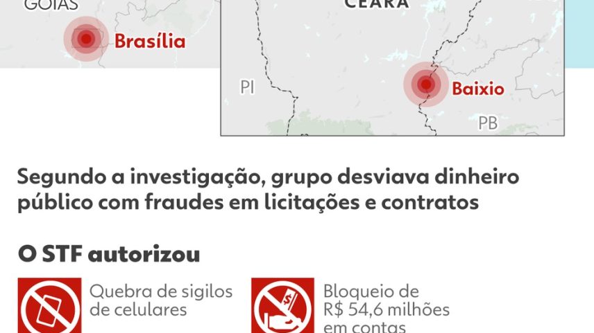 Deputado Júnior Mano é alvo de operações da PF (Foto: Arte g1)