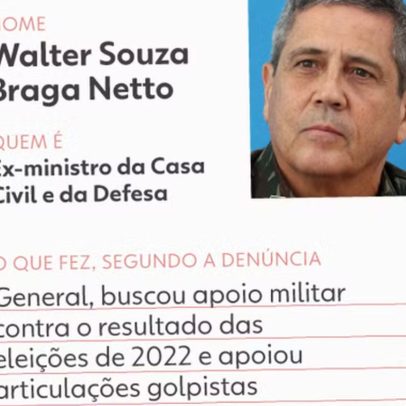 Moraes rejeita pedido e mantém prisão preventiva de Braga Netto