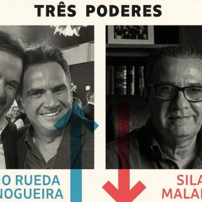 Rueda e Nogueira se destacam na semana, enquanto Silas Malafaia é o derrotado