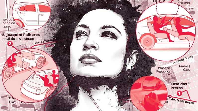 Marielle Franco foi morta a tiros em 14 de março de 2018 no Rio (Foto: Editoria de Arte)