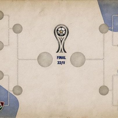 Fluminense avança para as quartas de final da Sul-Americana 2025 com novo chaveamento