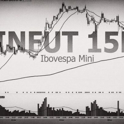 Mini-índice (WINQ25) cai e investidores aguardam dados de inflação no Brasil e EUA
