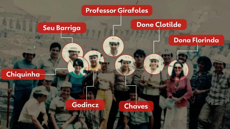 Locais onde Chespirito passou em Foz do Iguaçu, no Paraná (Foto: Reprodução)