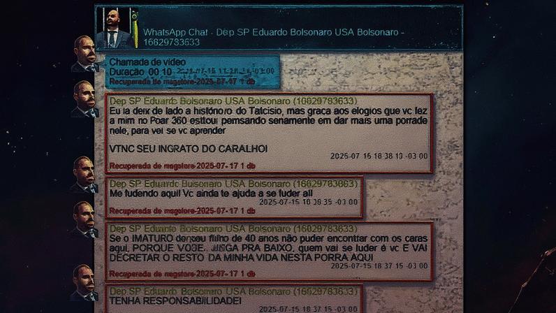 Mensagem de Eduardo Bolsonaro ao pai recuperada em relatório da PF. (Foto: Reprodução)