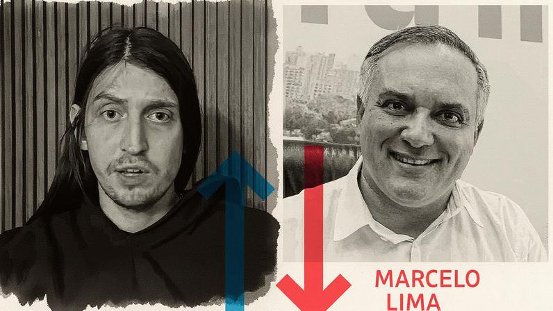 Três Poderes: Felca é o vencedor da semana e prefeito afastado de São Bernardo, o perdedor (Foto: editoria de arte/folhapress)
