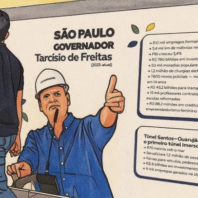 Republicanos promovem evento que elogia Tarcísio e omite ligação com governo Lula
