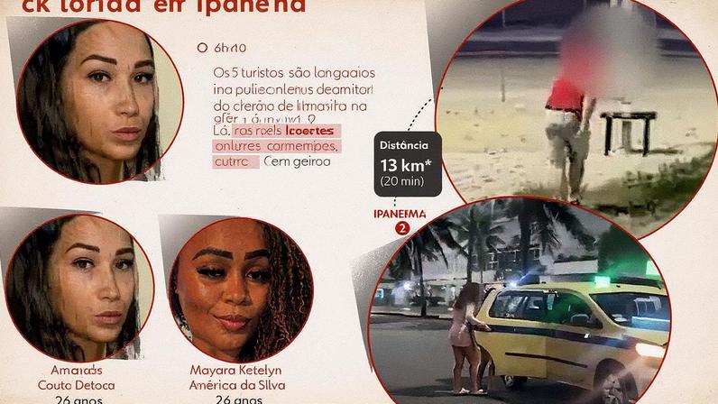 Veja a cronologia do caso dos britânicos dopados após consumo de caipirinha (Foto: Arte g1)
