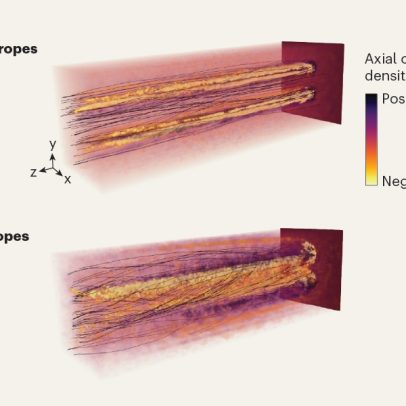 Turbulência impulsiona fusão de cordas de plasma magnético no espaço