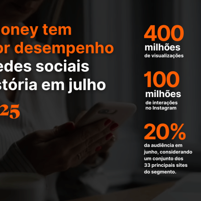 InfoMoney alcança recorde histórico de engajamento nas redes sociais