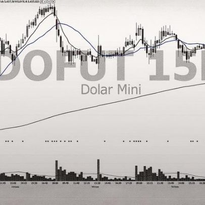 Minidólar (WDOU25) desvaloriza e acentua tendência de queda após declarações de Powell