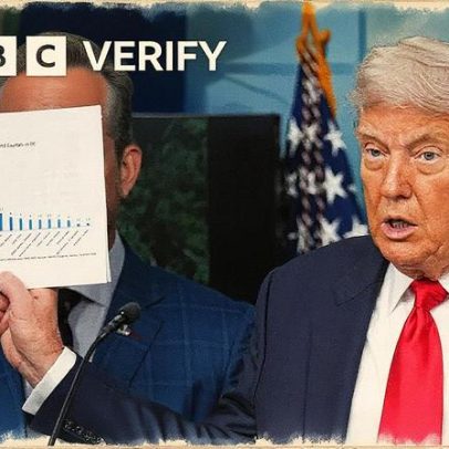 Crime em Washington DC cresce e gera preocupações sobre segurança pública