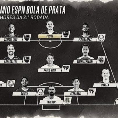 Flamengo se destaca com dupla quase perfeita no prêmio ESPN Bola de Prata