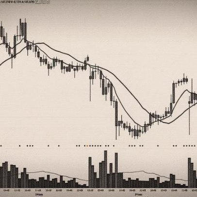 Mini-índice (WINV25) avança com tendência de alta após máximas em Nova York
