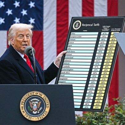 Tarifas de Trump podem frear avanço da transição energética global, aponta estudo