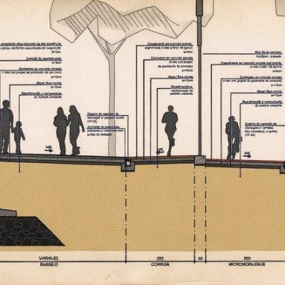 Muro subterrâneo de 6 km será construído para proteger orla da maré alta