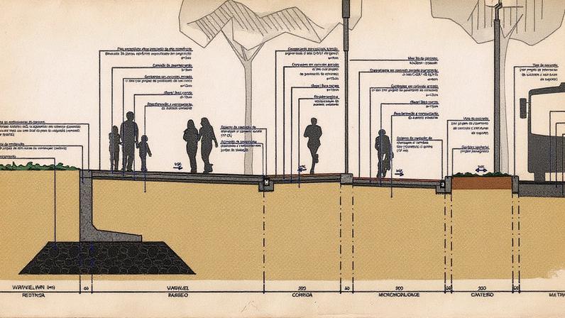 Muro subterrâneo será inserido dentro de projeto de reurbanização da orla de Balneário Camboriú (Foto: Prefeitura de BC/ Divulgação)