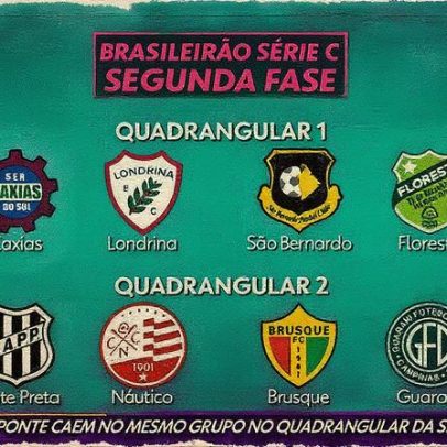 STJD julga pedido de anulação que pode alterar G-8 e Z-4 da Série C