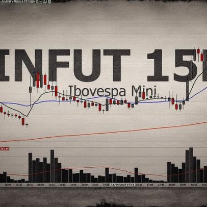 Mini-índice (WINV25) reage a decisões do Copom e do Fed sobre juros
