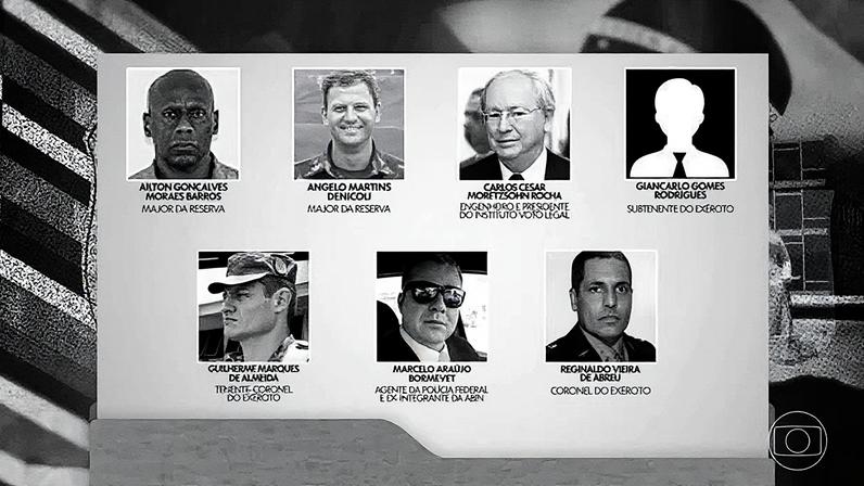 Julgamento da denúncia contra núcleo 4 da tentativa de golpe em andamento no STF (Foto: Reprodução)