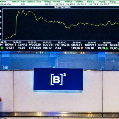 BofA antecipa corte da Selic em dezembro e projeta alta na bolsa de valores
