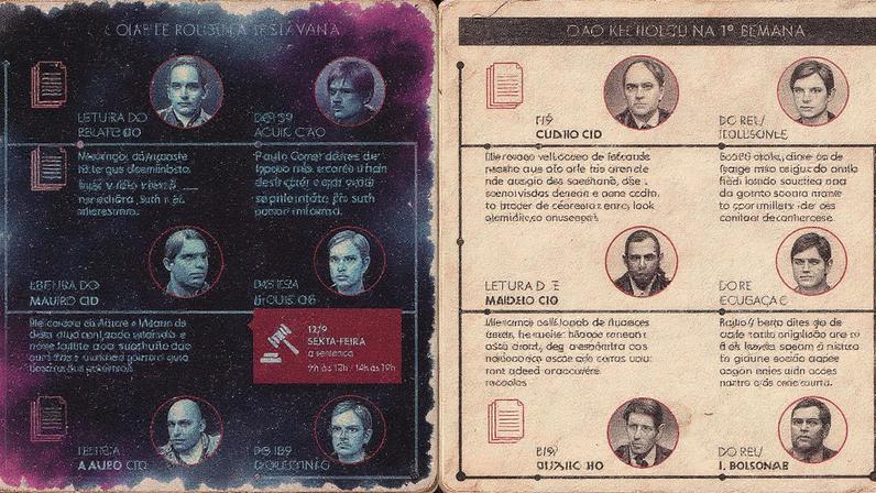 Infográfico sobre os próximos passos do julgamento da trama golpista e eventos da 1ª semana (Foto: Reprodução)