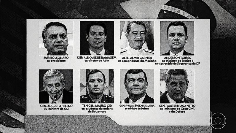 JN apresenta as acusações e as defesas relacionadas ao núcleo central da trama golpista (Foto: Reprodução)