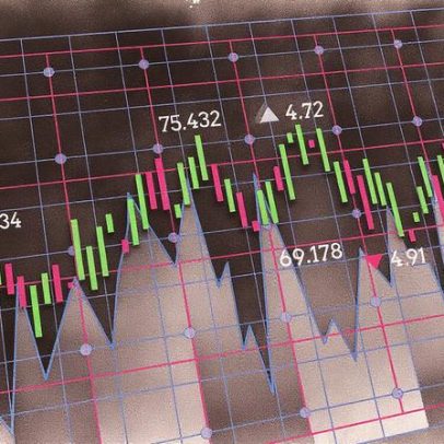 Dow Futuro avança antes da divulgação do CPI que pode influenciar juros