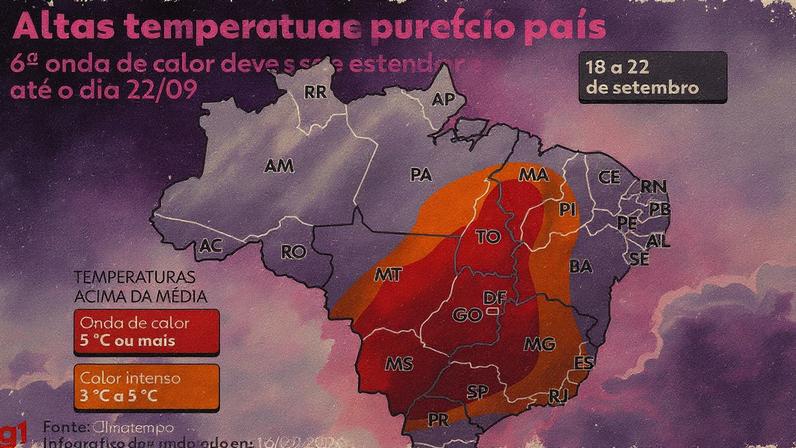 Onda de calor deve se estender até o dia 22 de setembro (Foto: Reprodução)