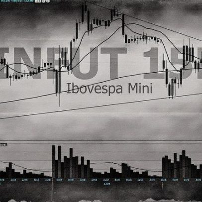 Mini-índice oscila com incertezas políticas e expectativa sobre decisão do Fed
