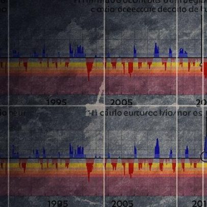 Reservatórios enfrentam seca de 10 anos e aumentam custo da energia elétrica