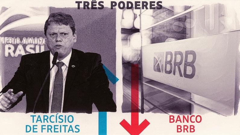 Tarcísio é o vencedor da semana, e banco de Brasília, o perdedor (Foto: Reprodução)