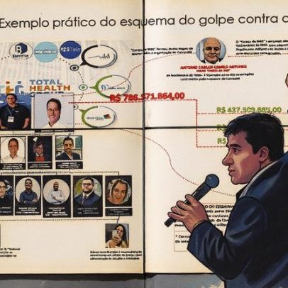 Advogado discute estratégias com líder da oposição antes da CPMI do INSS