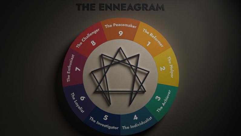 Can Knowing about the Enneagram Help Me in My Christian Journey?