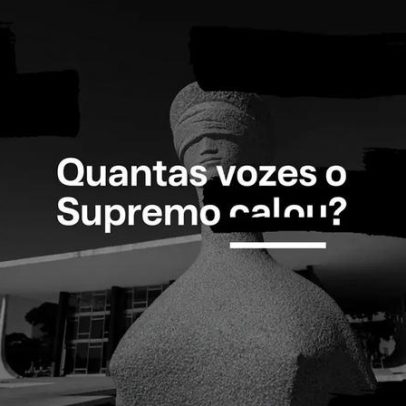 Silêncio das classes jurídica e jornalística fortalece censura no STF
