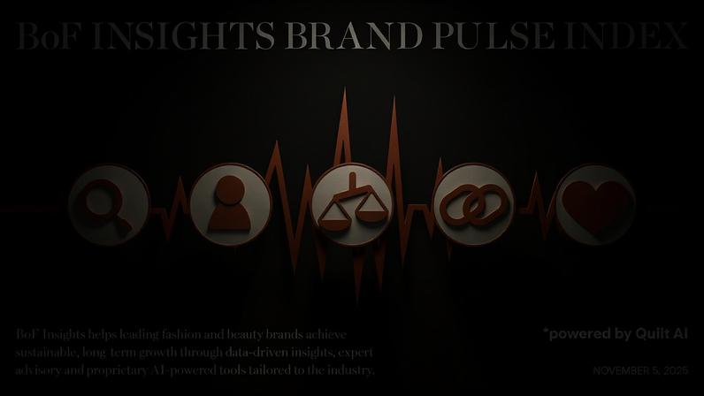 Introducing the BoF Insights Brand Pulse Index