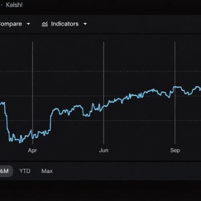 Google Finance oferece ferramentas de IA Gemini a operadores do mercado de ações