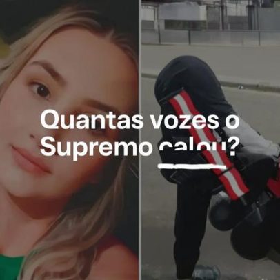 Judiciário permite postagens de traficantes, silencia a direita nas redes