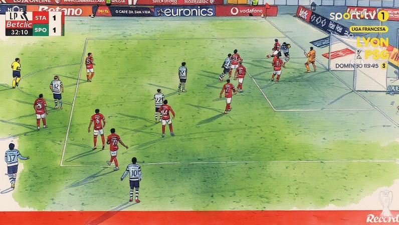 Catamo cruza e Pote cabeceia para o empate do Sporting nos Açores