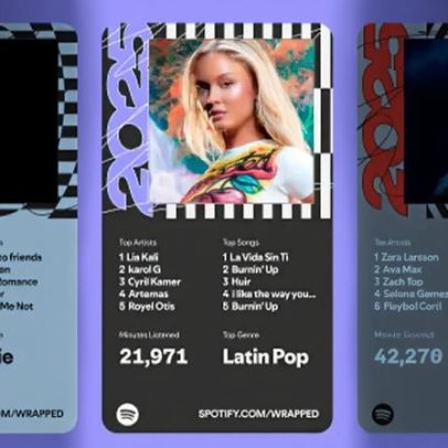 Como o Spotify Wrapped calcula a idade musical dos ouvintes