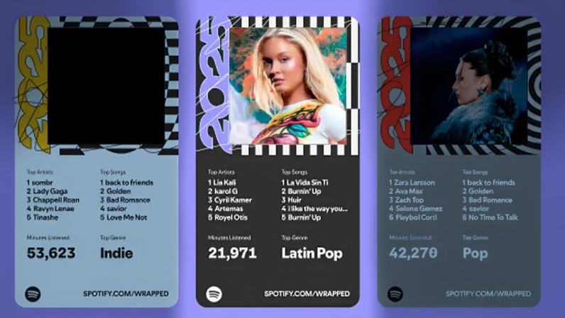 (Spotify Wrapped 2025/Divulgação)
