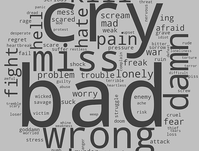 "No meu tempo era melhor": a ciência confirma o quanto a música está mais triste