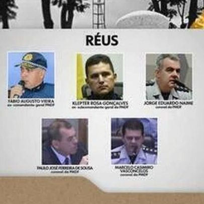 STF tem maioria para punir PMs omissos no 8/1 e define próximos passos
