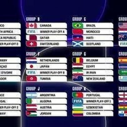 Tabela da Copa do Mundo 2026 definida; veja onde assistir ao vivo e horários